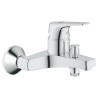 Slavina za kadu Grohe BauFlow 23756000