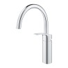 Baterija za sudoperu Grohe Eurosmart 33202003