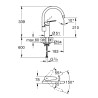 Baterija za sudoperu Grohe Eurosmart 33202003